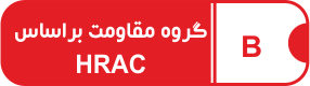 HRACB
