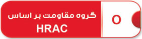 hraco