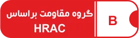 HRACB