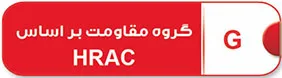 HRACG