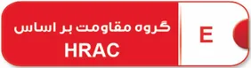 HRACE