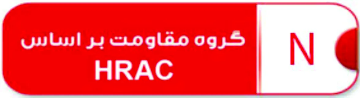 HRACn