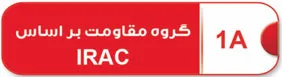 IRACA1