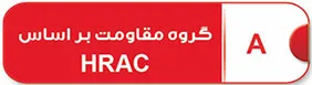 HRACA